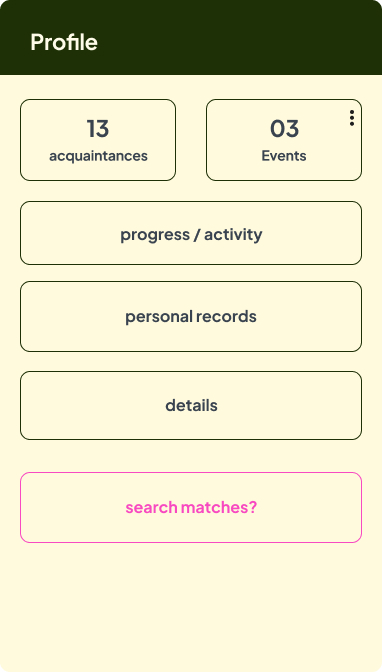 Profile wireframe